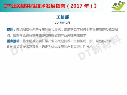 2015-2025中國生物基產業發展政策與技術研發分析